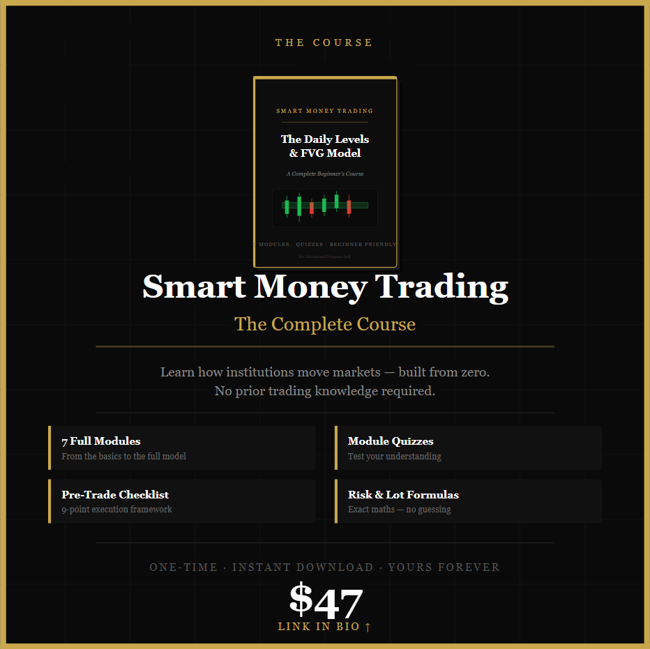 Smart Money Trading - Course Only