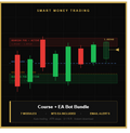 Smart Money Trading